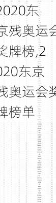 2020东京残奥运会奖牌榜,2020东京残奥运会奖牌榜单