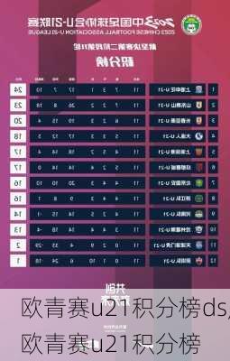欧青赛u21积分榜ds,欧青赛u21积分榜