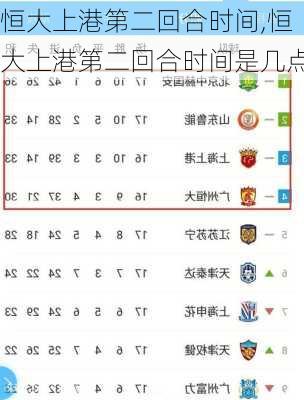 恒大上港第二回合时间,恒大上港第二回合时间是几点