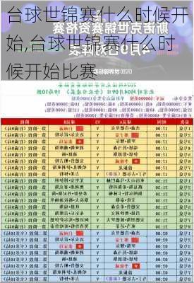 台球世锦赛什么时候开始,台球世锦赛什么时候开始比赛
