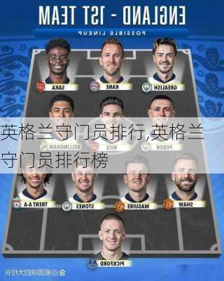 英格兰守门员排行,英格兰守门员排行榜