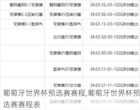 葡萄牙世界杯预选赛赛程,葡萄牙世界杯预选赛赛程表