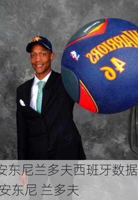 安东尼兰多夫西班牙数据,安东尼 兰多夫