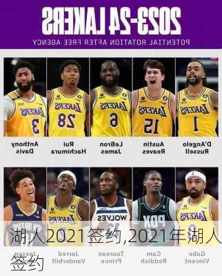 湖人2021签约,2021年湖人签约