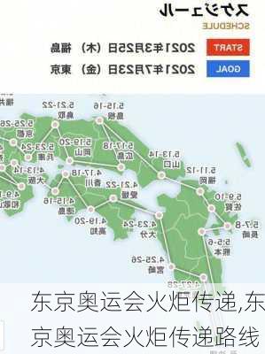 东京奥运会火炬传递,东京奥运会火炬传递路线