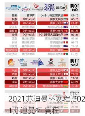2021苏迪曼杯赛程,2021苏迪曼杯 赛程