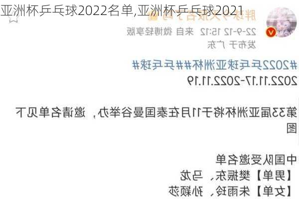 亚洲杯乒乓球2022名单,亚洲杯乒乓球2021