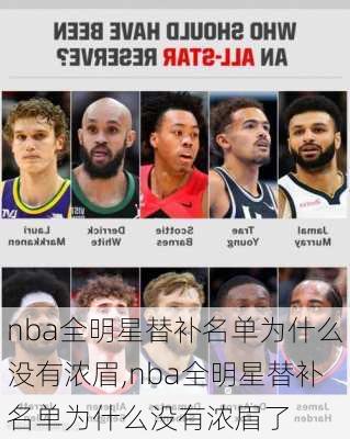 nba全明星替补名单为什么没有浓眉,nba全明星替补名单为什么没有浓眉了