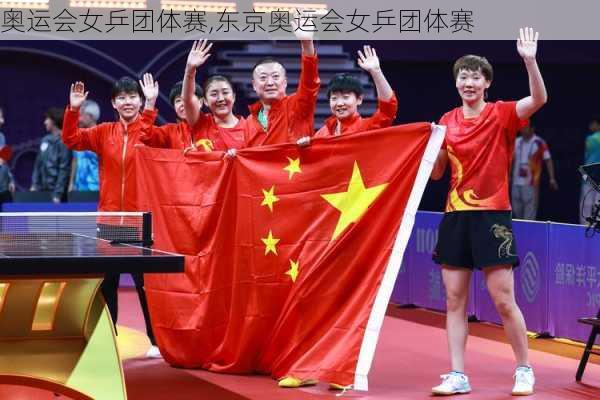 奥运会女乒团体赛,东京奥运会女乒团体赛