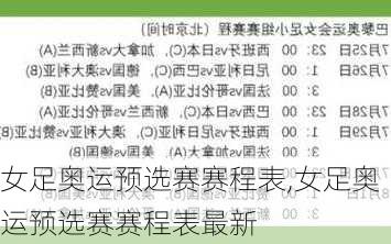 女足奥运预选赛赛程表,女足奥运预选赛赛程表最新