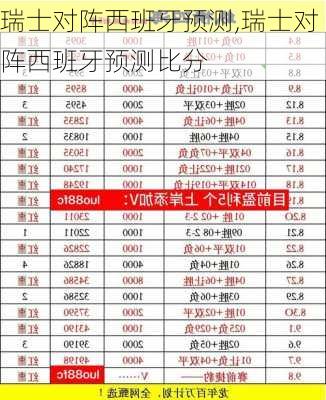 瑞士对阵西班牙预测,瑞士对阵西班牙预测比分