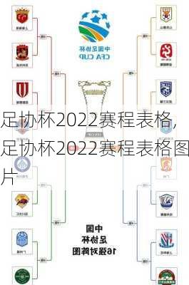 足协杯2022赛程表格,足协杯2022赛程表格图片