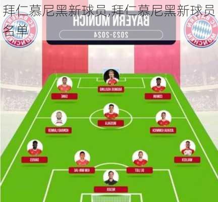 拜仁慕尼黑新球员,拜仁慕尼黑新球员名单