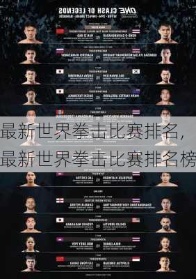 最新世界拳击比赛排名,最新世界拳击比赛排名榜