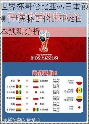 世界杯哥伦比亚vs日本预测,世界杯哥伦比亚vs日本预测分析