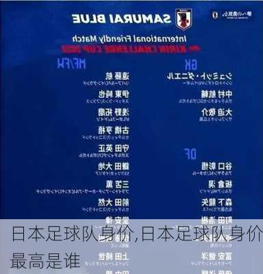 日本足球队身价,日本足球队身价最高是谁