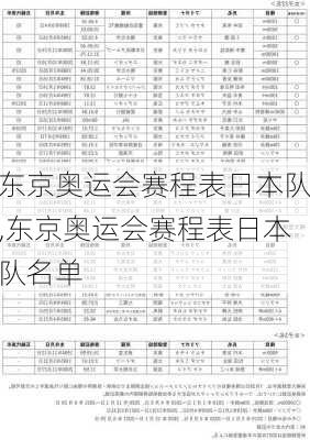 东京奥运会赛程表日本队,东京奥运会赛程表日本队名单