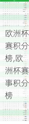 欧洲杯赛积分榜,欧洲杯赛事积分榜