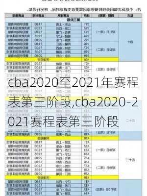 cba2020至2021年赛程表第三阶段,cba2020-2021赛程表第三阶段