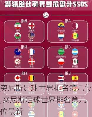 突尼斯足球世界排名第几位,突尼斯足球世界排名第几位最新
