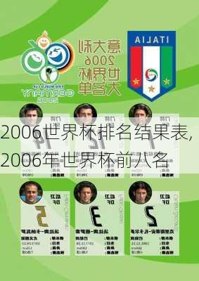 2006世界杯排名结果表,2006年世界杯前八名