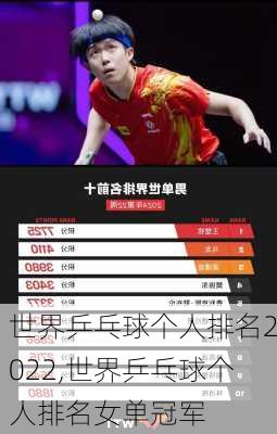 世界乒乓球个人排名2022,世界乒乓球个人排名女单冠军