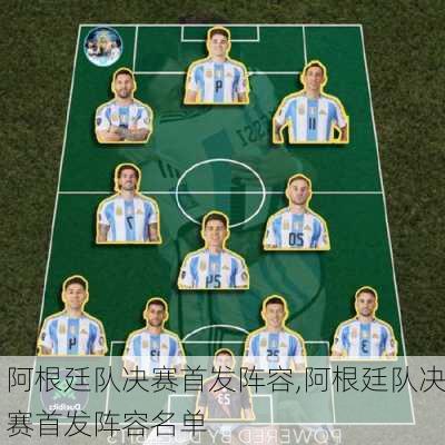 阿根廷队决赛首发阵容,阿根廷队决赛首发阵容名单