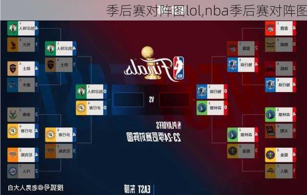 季后赛对阵图lol,nba季后赛对阵图