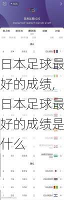日本足球最好的成绩,日本足球最好的成绩是什么