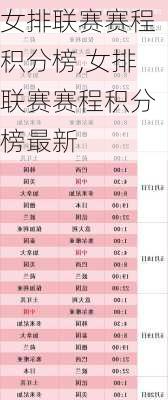 女排联赛赛程积分榜,女排联赛赛程积分榜最新