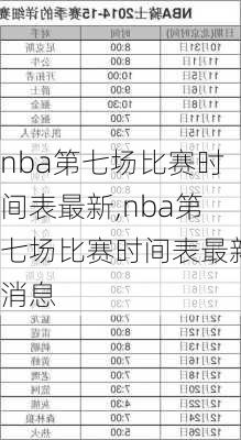 nba第七场比赛时间表最新,nba第七场比赛时间表最新消息
