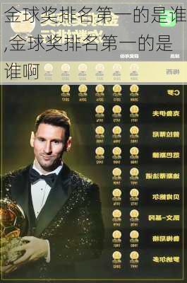 金球奖排名第一的是谁,金球奖排名第一的是谁啊