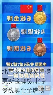 北京冬残奥奖牌榜更新金牌榜,北京冬残奥会金牌榜