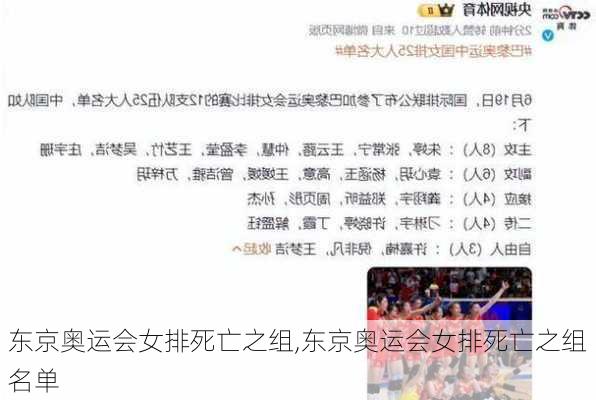 东京奥运会女排死亡之组,东京奥运会女排死亡之组名单