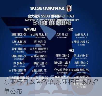东亚杯日本队名单,东亚杯日本队名单公布