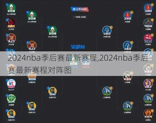 2024nba季后赛最新赛程,2024nba季后赛最新赛程对阵图