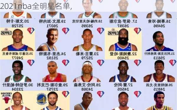 2021nba全明星名单,