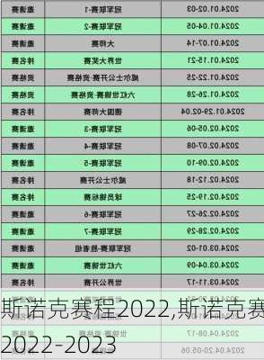 斯诺克赛程2022,斯诺克赛程2022-2023
