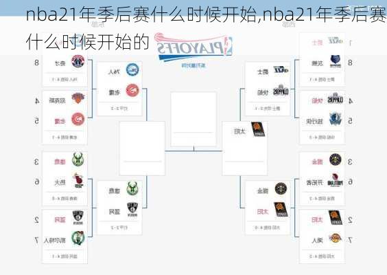 nba21年季后赛什么时候开始,nba21年季后赛什么时候开始的