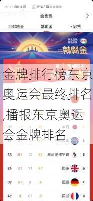 金牌排行榜东京奥运会最终排名,播报东京奥运会金牌排名