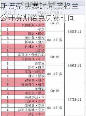 斯诺克 决赛时间,英格兰公开赛斯诺克决赛时间