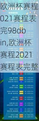 欧洲杯赛程2021赛程表完98db in,欧洲杯赛程2021赛程表完整图