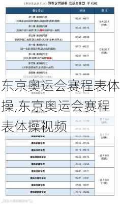 东京奥运会赛程表体操,东京奥运会赛程表体操视频