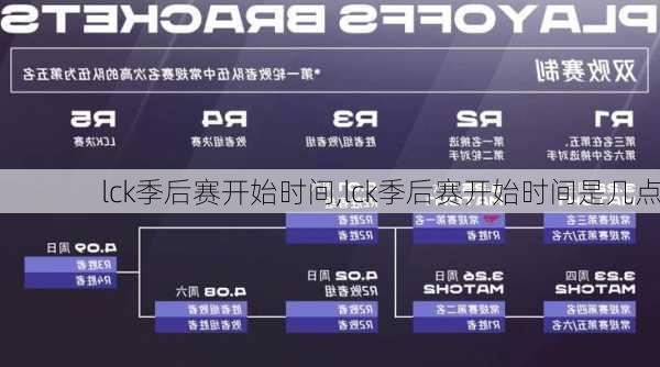 lck季后赛开始时间,lck季后赛开始时间是几点