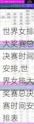 世界女排大奖赛总决赛时间安排,世界女排大奖赛总决赛时间安排表