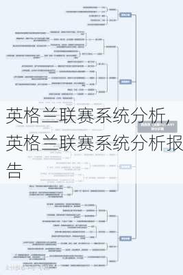 英格兰联赛系统分析,英格兰联赛系统分析报告