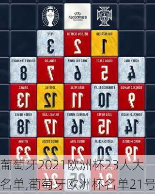 葡萄牙2021欧洲杯23人大名单,葡萄牙欧洲杯名单21号