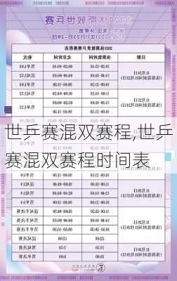 世乒赛混双赛程,世乒赛混双赛程时间表