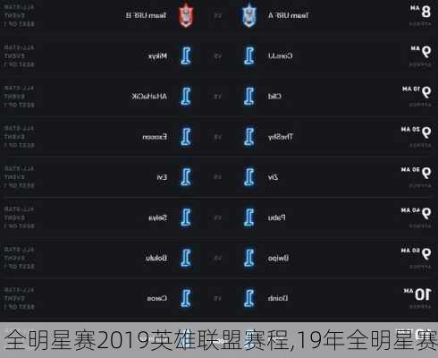 全明星赛2019英雄联盟赛程,19年全明星赛