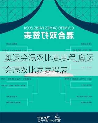 奥运会混双比赛赛程,奥运会混双比赛赛程表